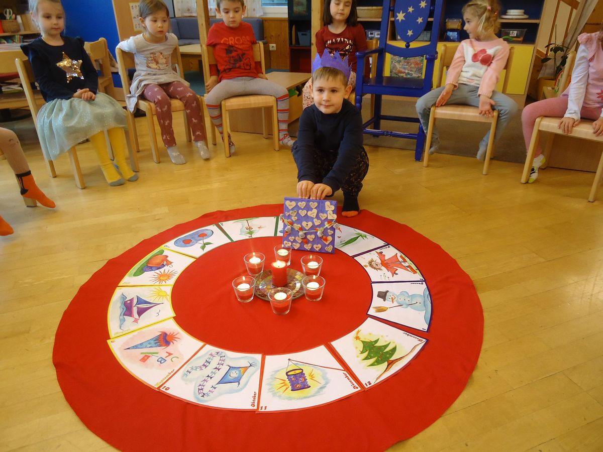 Geburtstage - Kindergarten Stainz